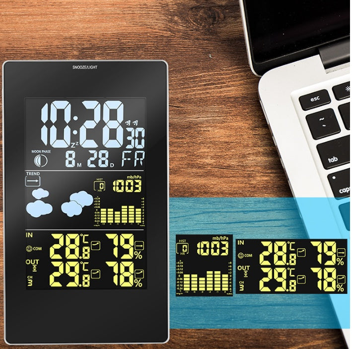 Electronic thermometer and hygrometer
