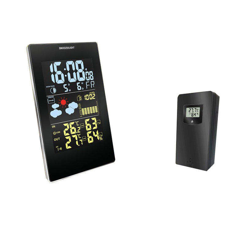 Household Indoor and Outdoor Thermometer and Hygrometer