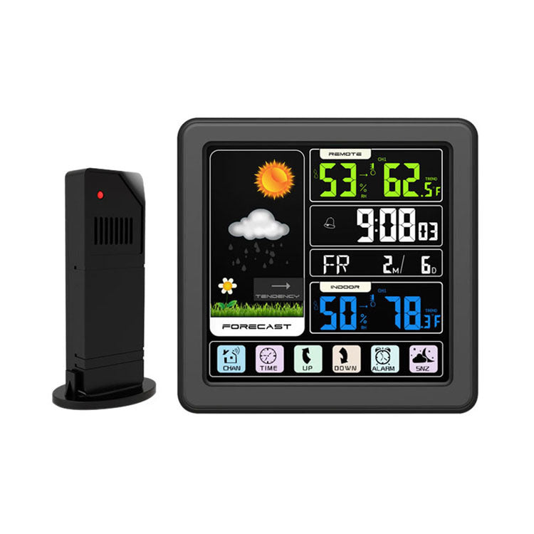 Household Indoor and Outdoor Thermometer and Hygrometer